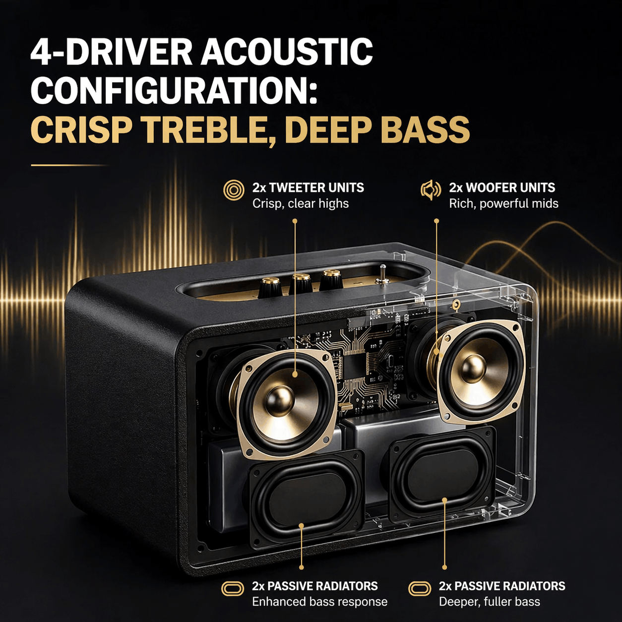 120W Hi-Fi Bluetooth Speaker - Premium Leather, Deep Bass, 360° Sound, 18H Playtime & Karaoke/Instrument for Immersive Home Listening, Lively Karaoke Nights, Music Practice