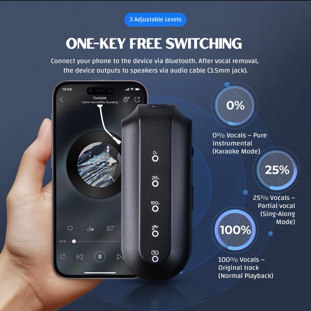 AI Vocal Remover Device - Plug Into Your Speakers and Turn It To Karaoke Machines | All Local/Online Audio & Music Videos Support