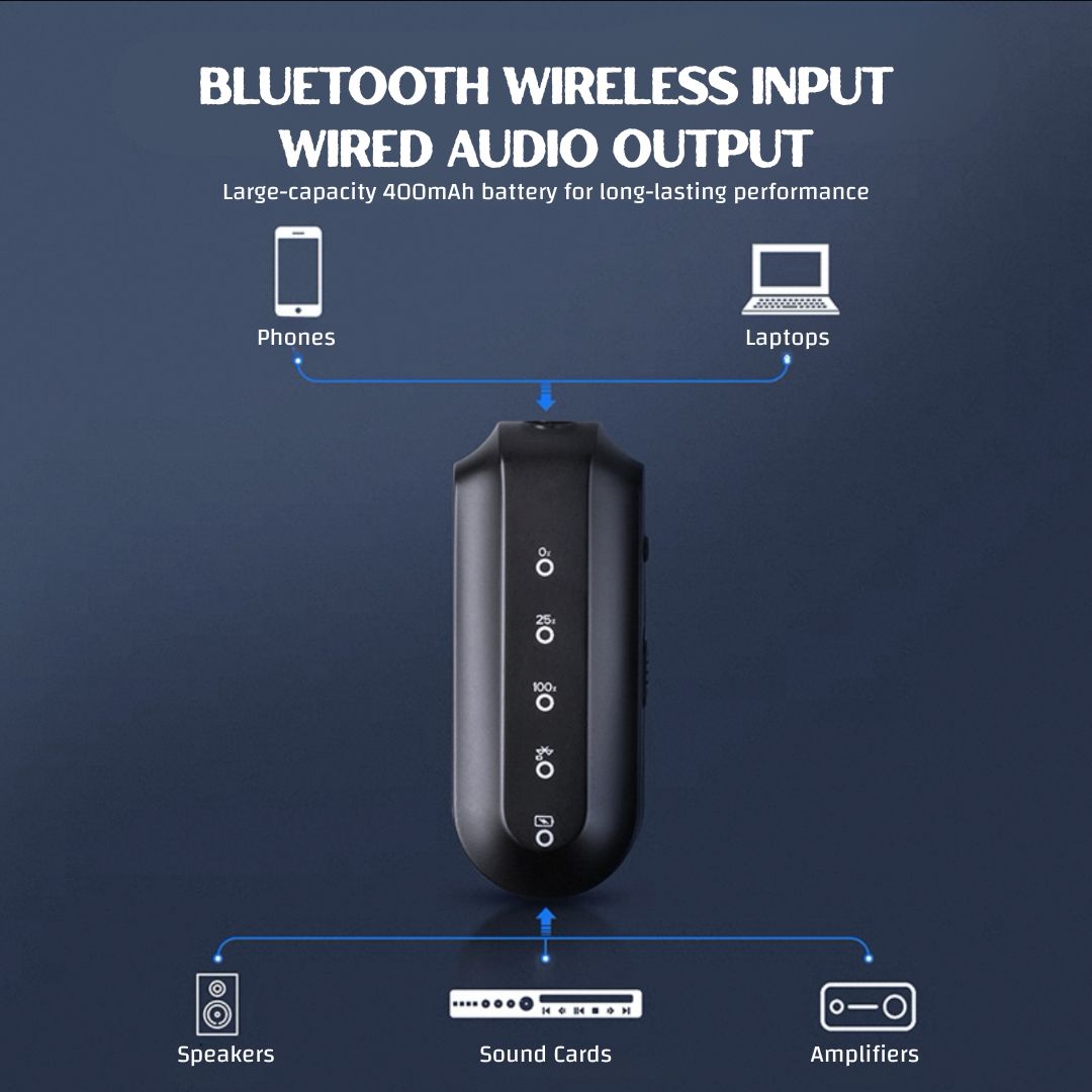 AI Vocal Remover Device - Plug Into Your Speakers and Turn It To Karaoke Machines | All Local/Online Audio & Music Videos Support