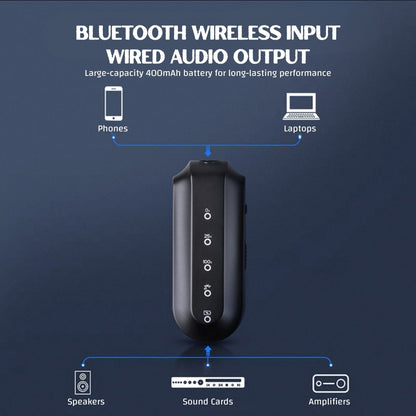 AI Vocal Remover Device - Plug Into Your Speakers and Turn It To Karaoke Machines | All Local/Online Audio & Music Videos Support