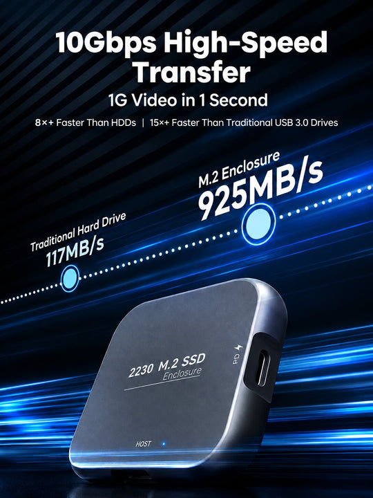 M.2 NVMe 2230 Magnetic SSD Enclosure - 10Gbps High-Speed Transfer, PD 100W Charging, ProRes 4K/60fps External Recording for iPhone 17/18, iPad, Android Phone, Laptop &amp; Steam Deck