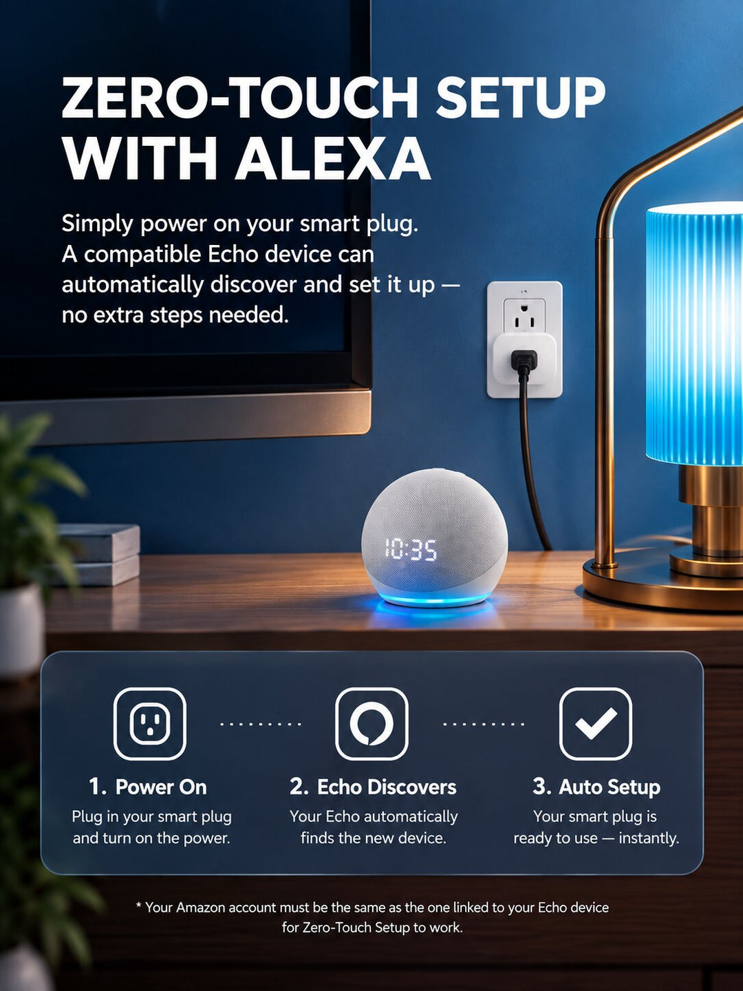 GX-SP13 Matter Wi-Fi Smart Plug for US Outlets | Cross-Platform Smart Control, Alexa Zero-Touch Setup | Turn Ordinary Appliances Smart with Voice, Remote &amp; Scheduled Control