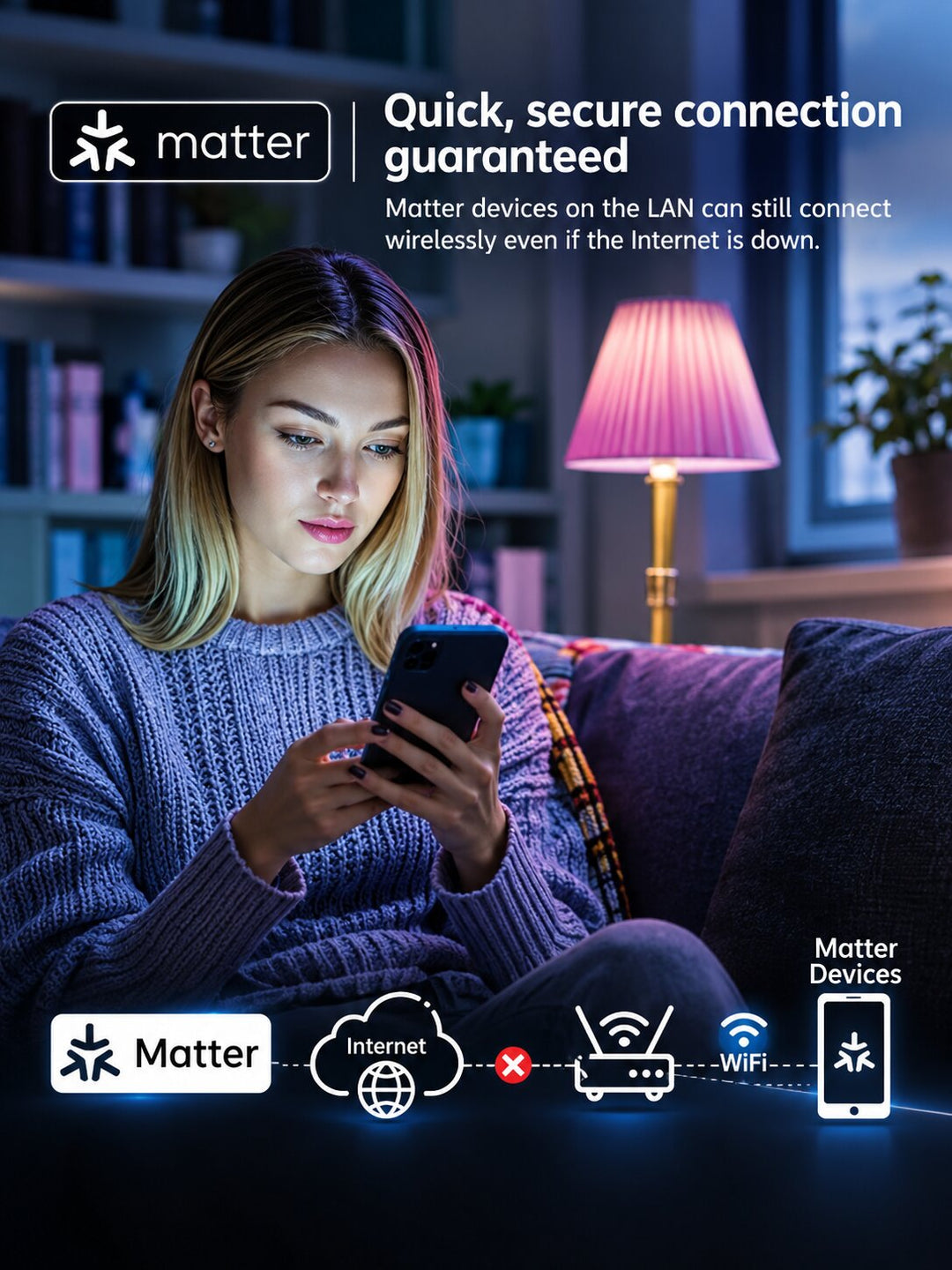 GX-SP13 Matter Wi-Fi Smart Plug for US Outlets | Cross-Platform Smart Control, Alexa Zero-Touch Setup | Turn Ordinary Appliances Smart with Voice, Remote &amp; Scheduled Control