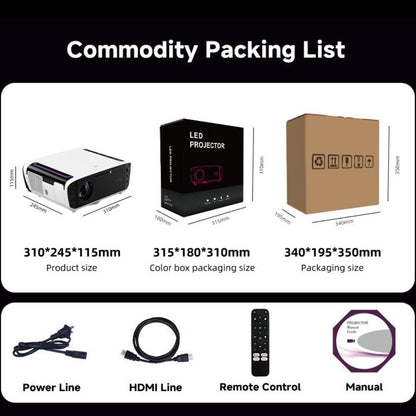 GX-SP03 Google TV (GTV) Smart Cinema Projector – Native 1080P, Google TV Certified, 1550 ANSI Lumens, Dolby Atmos & AI Auto Focus for Movies, Gaming, Concerts, and Karaoke Nights