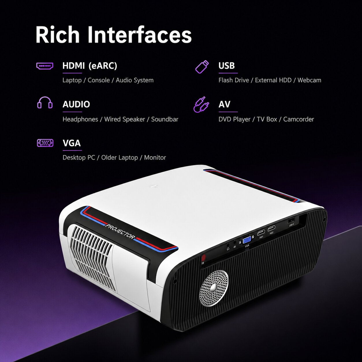 GX-SP03 Google TV (GTV) Smart Cinema Projector – Native 1080P, Google TV Certified, 1550 ANSI Lumens, Dolby Atmos & AI Auto Focus for Movies, Gaming, Concerts, and Karaoke Nights