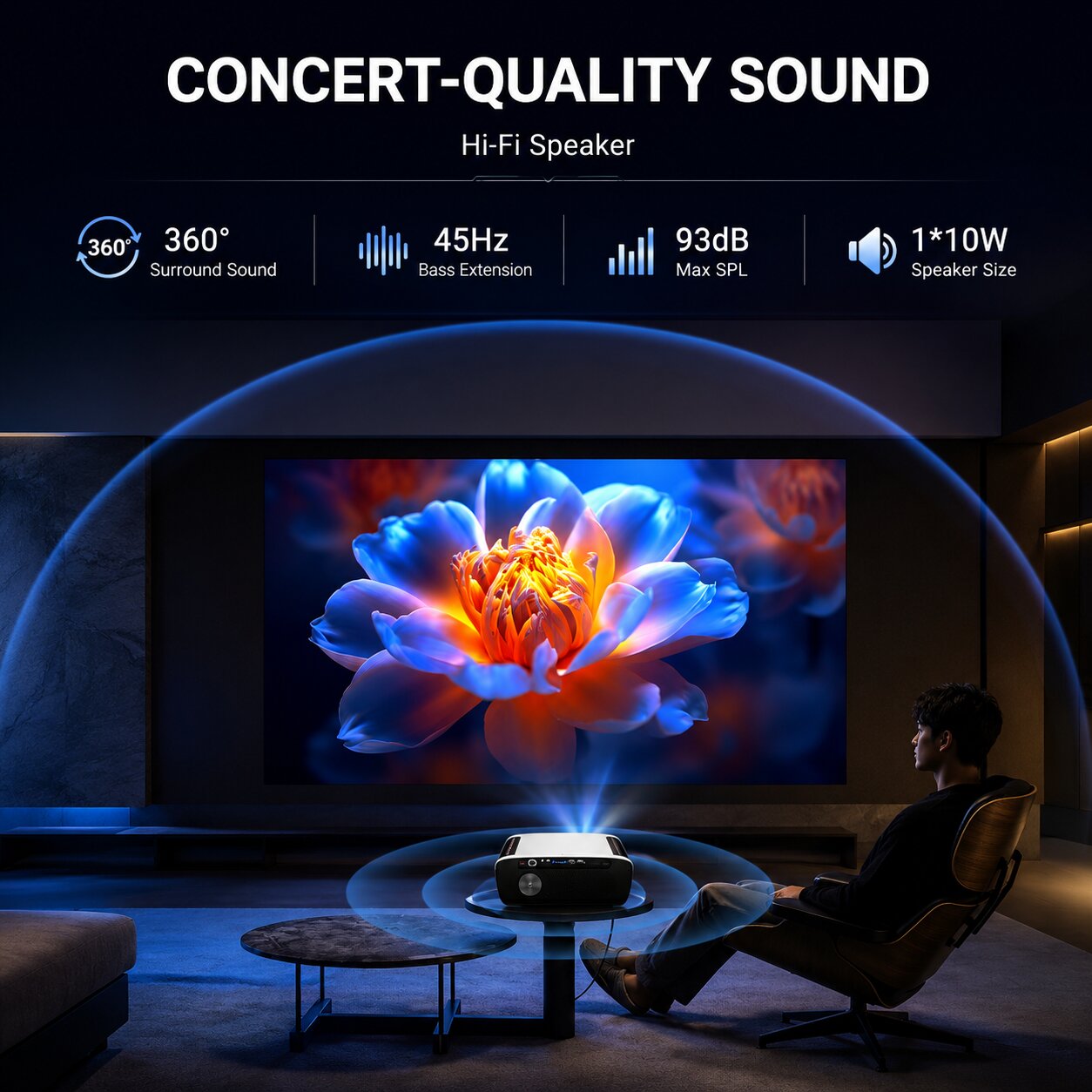 GX-SP03 Google TV (GTV) Smart Cinema Projector – Native 1080P, Google TV Certified, 1550 ANSI Lumens, Dolby Atmos & AI Auto Focus for Movies, Gaming, Concerts, and Karaoke Nights