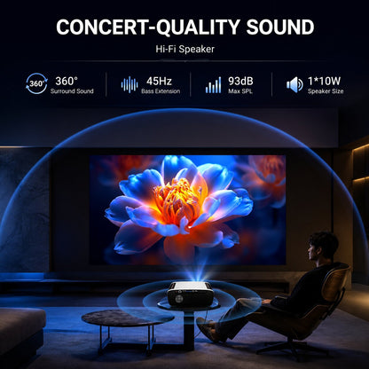 GX-SP03 Google TV (GTV) Smart Cinema Projector – Native 1080P, Google TV Certified, 1550 ANSI Lumens, Dolby Atmos & AI Auto Focus for Movies, Gaming, Concerts, and Karaoke Nights