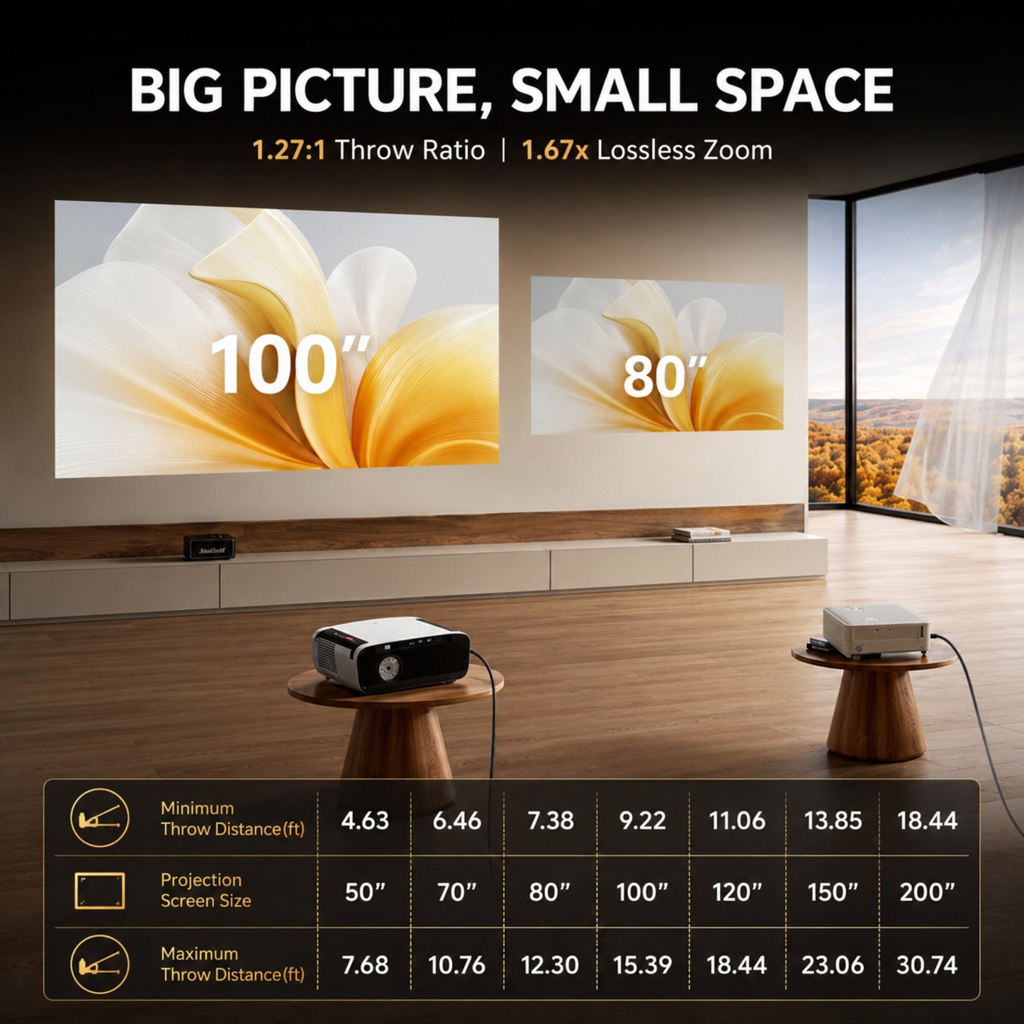 GX-SP03 Google TV (GTV) Smart Cinema Projector – Native 1080P, Google TV Certified, 1550 ANSI Lumens, Dolby Atmos & AI Auto Focus for Movies, Gaming, Concerts, and Karaoke Nights
