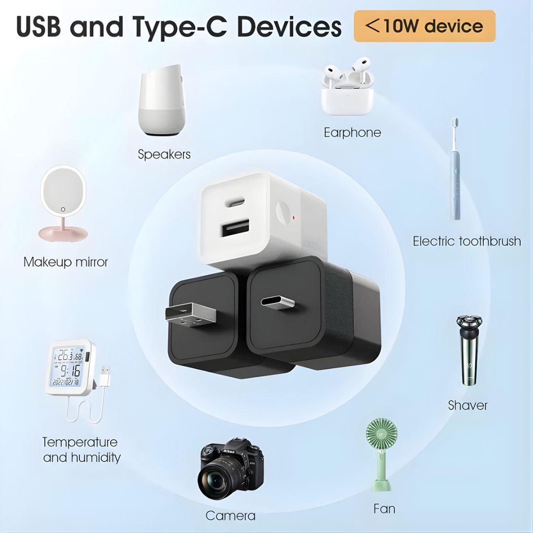 Tuya Smart USB Adapter Switch – Control Micro-USB / USB-C Powered Device Like Lamps, Chargers, or Fans via Mobile APP, Amazon Alexa, Google Home | WiFi & Zigbee Mini Power Controller