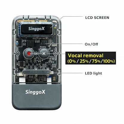 Plug-and-Play AI Vocal Remover Karaoke Processor - Instantly Transforms Any Song into Karaoke Through Your Powered Speakers, Home Audio Systems, Soundbars, or Car Audio | Real-Time Voice Cancellation, Bluetooth & FM & AUX Audio, Wireless Dual Microphones