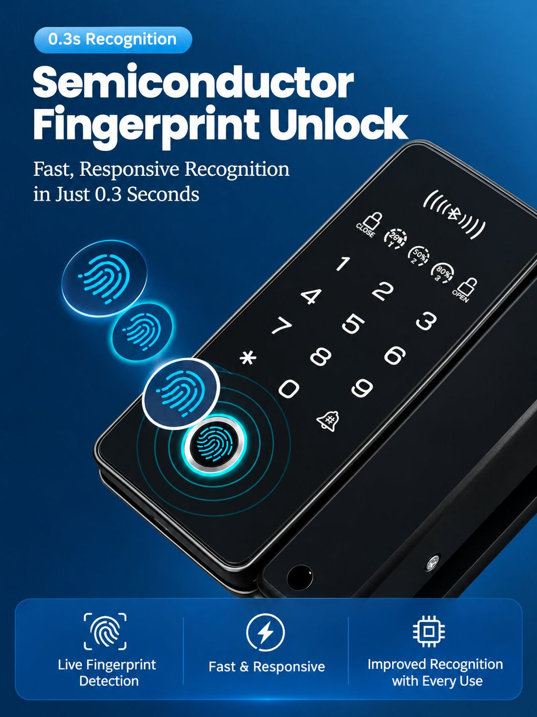 Smart Fingerprint Glass Door Lock for Offices &amp; Stores | No-Drill Installation, PIN (Anti-Peeping PIN), RFID, Access Control with Bluetooth App &amp; Remote Unlock, Auto-Lock &amp; Passage Mode