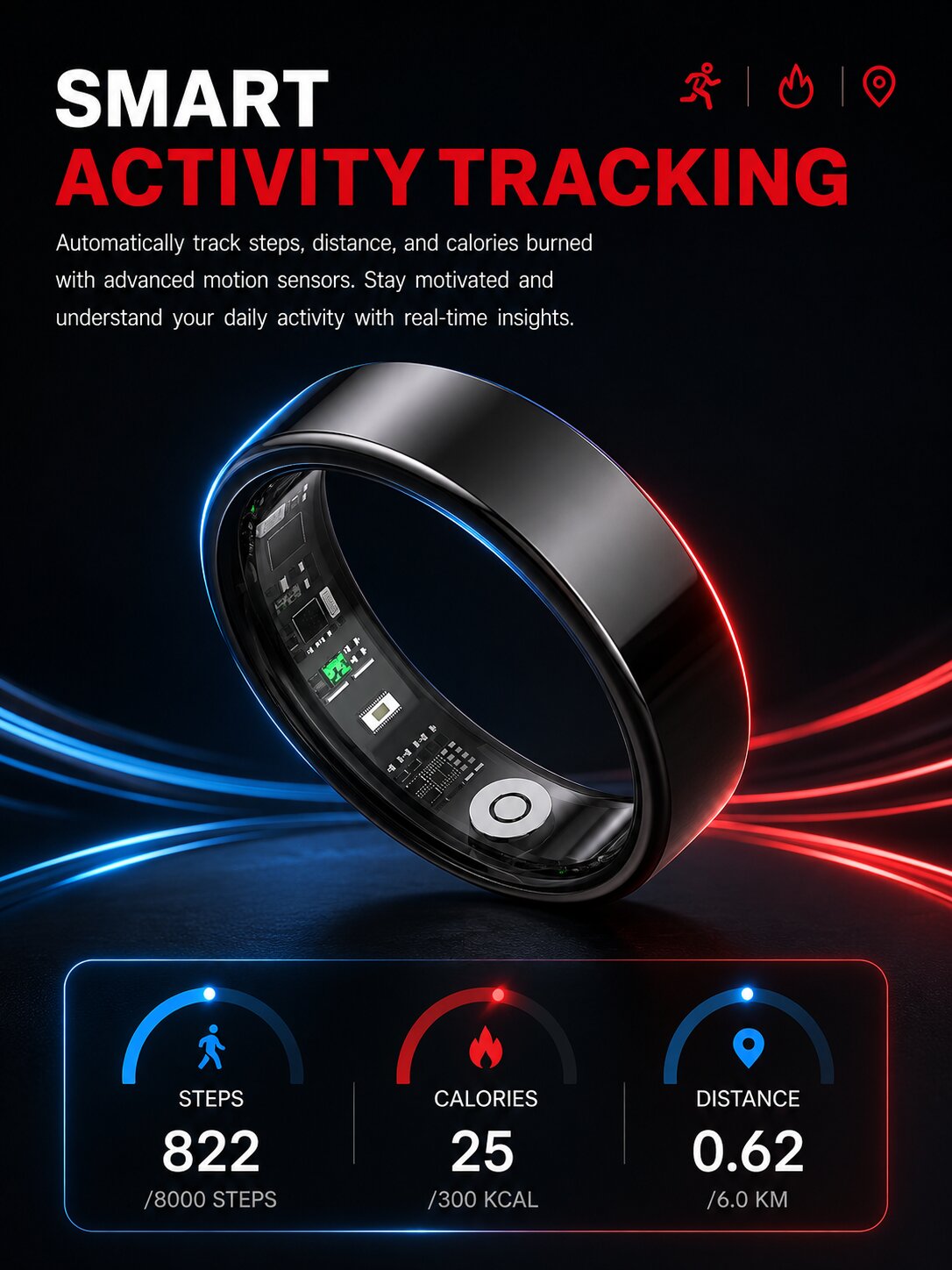 GX-SR22 Silent Vibration Smart Ring with Hands-Free Gesture Control, 24/7 Health Tracking, Stress Insights, Sleep Monitor, Daily Activity Tracking, and More for Work, Sleep, Fitness & Travel
