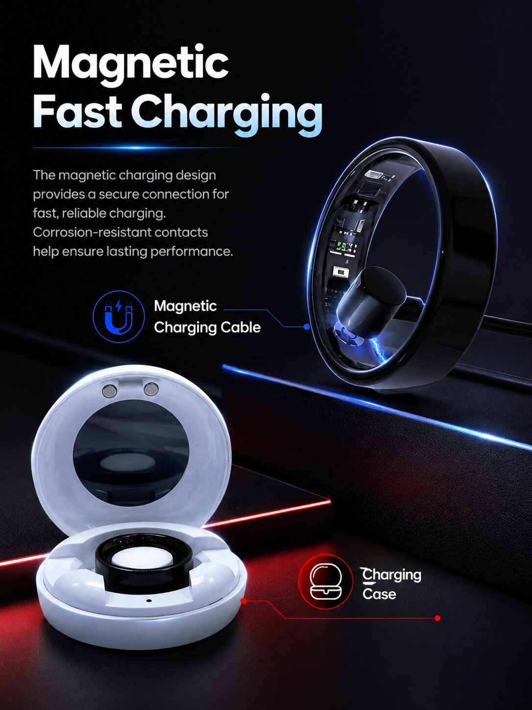 GX-SR22 Silent Vibration Smart Ring with Hands-Free Gesture Control, 24/7 Health Tracking, Stress Insights, Sleep Monitor, Daily Activity Tracking, and More for Work, Sleep, Fitness & Travel