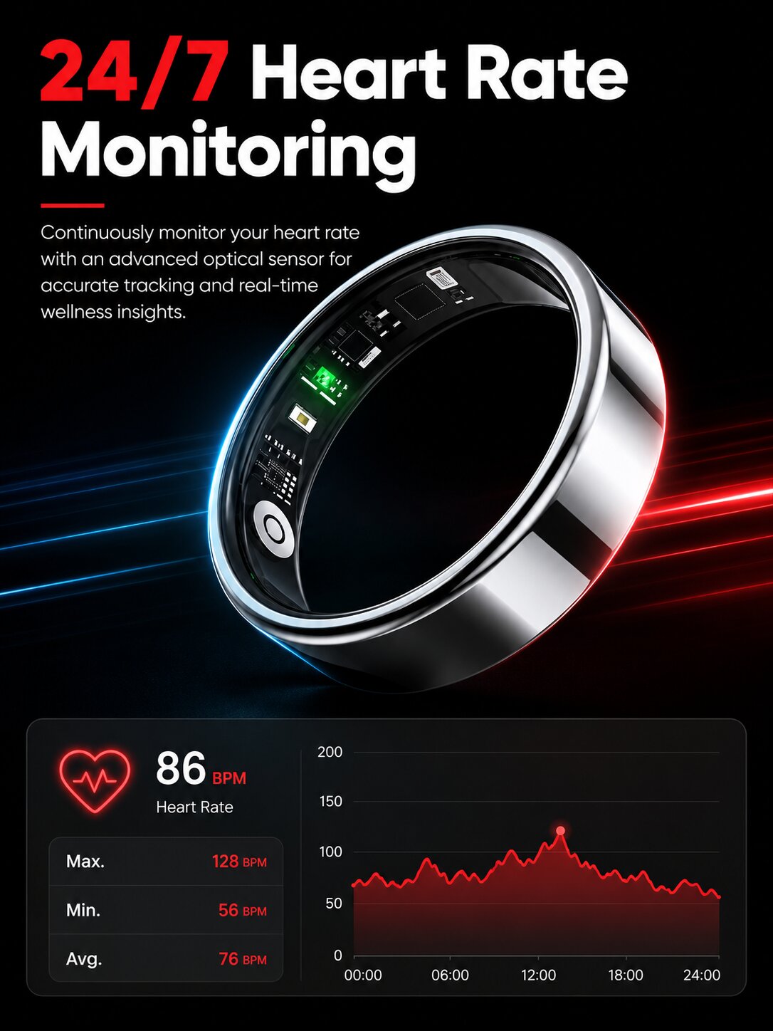 GX-SR22 Silent Vibration Smart Ring with Hands-Free Gesture Control, 24/7 Health Tracking, Stress Insights, Sleep Monitor, Daily Activity Tracking, and More for Work, Sleep, Fitness & Travel