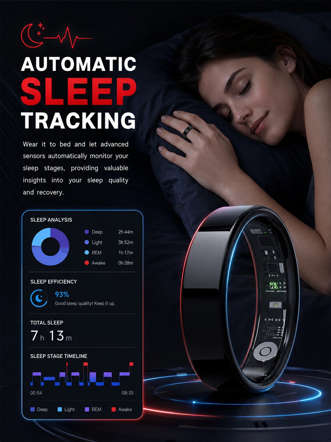GX-SR22 Silent Vibration Smart Ring with Hands-Free Gesture Control, 24/7 Health Tracking, Stress Insights, Sleep Monitor, Daily Activity Tracking, and More for Work, Sleep, Fitness & Travel