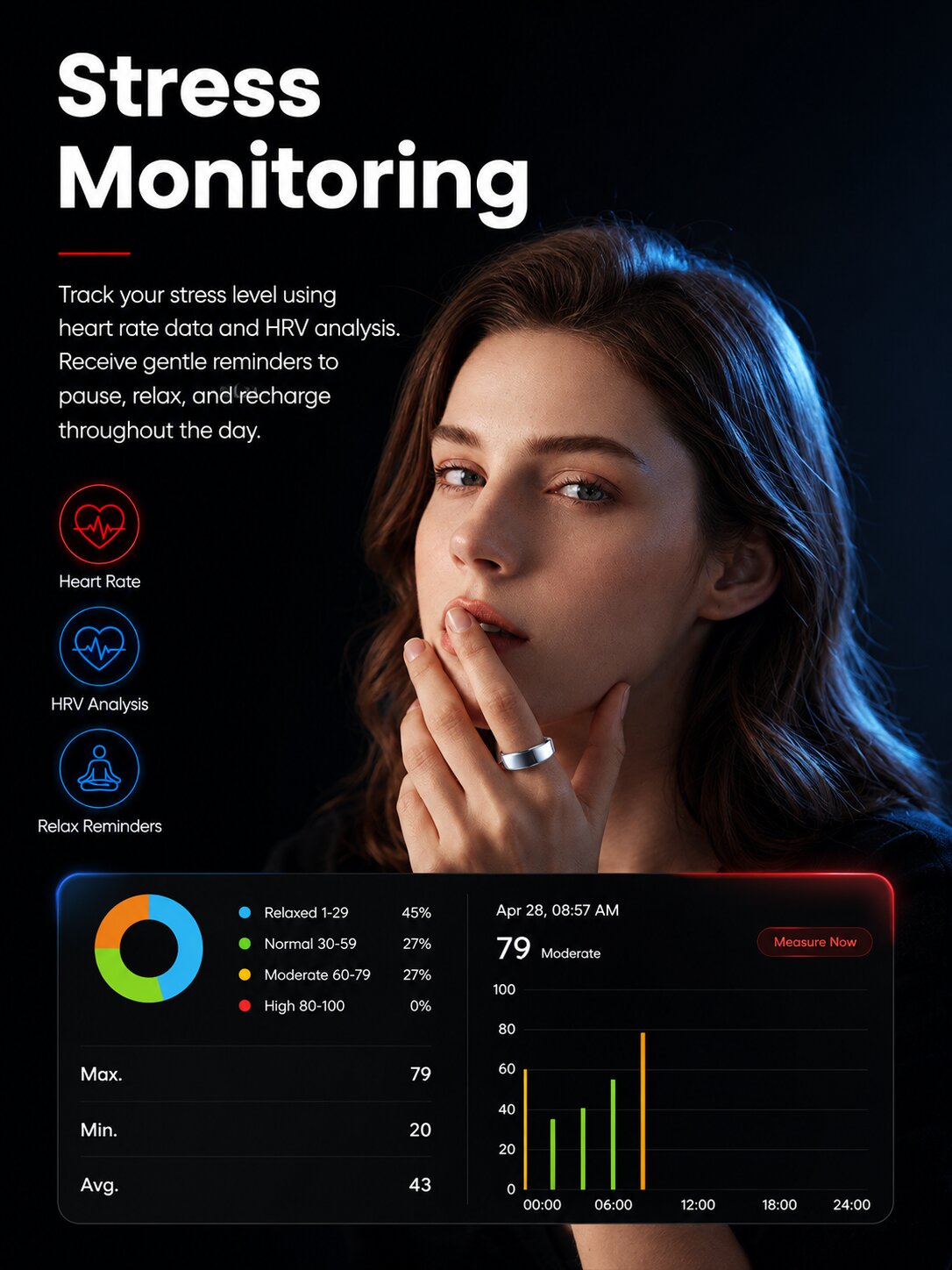 GX-SR22 Silent Vibration Smart Ring with Hands-Free Gesture Control, 24/7 Health Tracking, Stress Insights, Sleep Monitor, Daily Activity Tracking, and More for Work, Sleep, Fitness & Travel